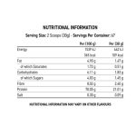 Applied nutrition Critical Whey Protein 2000gr Banana Milkshake - Image 2